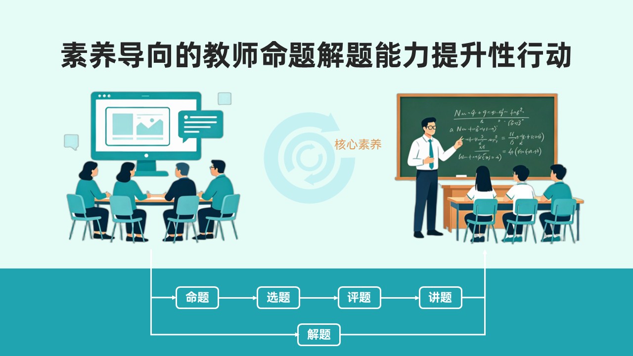 素养导向的教师命题解题能力提升性行动
